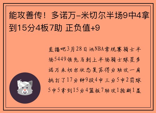 能攻善传！多诺万-米切尔半场9中4拿到15分4板7助 正负值+9